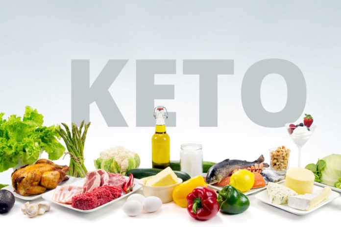 ketogenic diet plan
