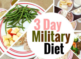 Military Diet Plan Can Help You Shed 10 Pounds in 1 Week Military Diet Plan