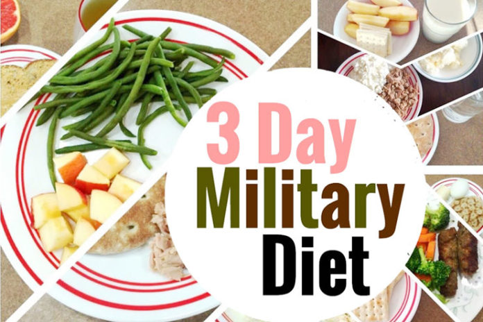 Military Diet Plan