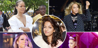 Some Wonderful Makeup Tips for Dusky Skin Tone makeup tips for dusky skin tone