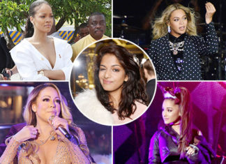 Some Wonderful Makeup Tips for Dusky Skin Tone makeup tips for dusky skin tone