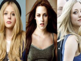 Hottest Female Actresses Under 30 in 2018 Hottest females actresses