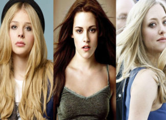 Hottest Female Actresses Under 30 in 2018 Hottest females actresses