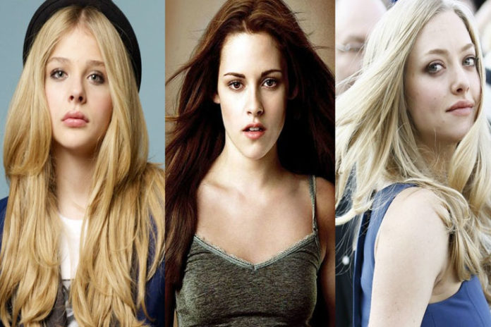 Hottest females actresses