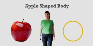 Diet and Fitness for Apple Shaped Body apple shaped body