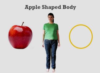 Diet and Fitness for Apple Shaped Body apple shaped body