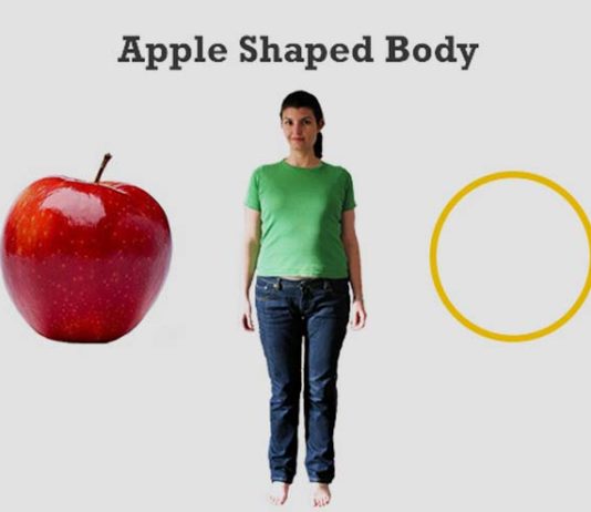 Diet and Fitness for Apple Shaped Body apple shaped body