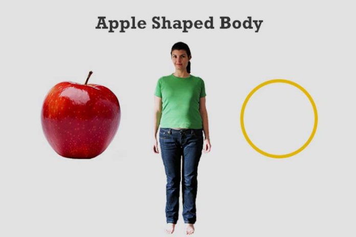 apple shaped body
