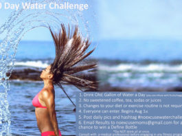 Learn More about 30 Day Water Challenge for Weight Loss water challenge