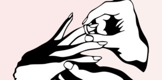 How to Measure Ring Size How to measure ring size