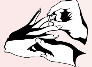 How to Measure Ring Size How to measure ring size