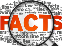 Interesting Facts About Some Famous Personalities Interesting facts