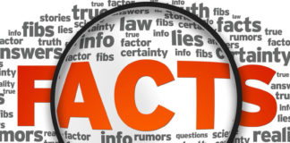 Interesting Facts About Some Famous Personalities Interesting facts