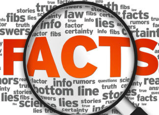 Interesting Facts About Some Famous Personalities Interesting facts