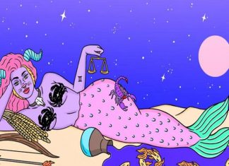 Fears According to Your Horoscope and How to Counter Them Fears according to your horoscope