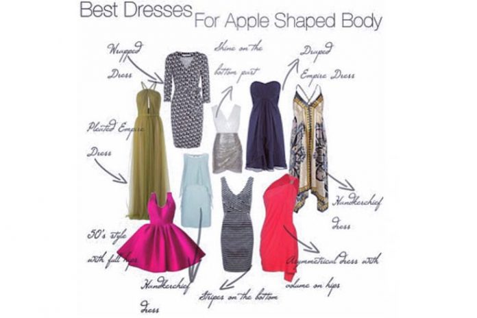 clothes for different body shapes