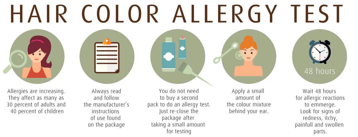 Hair-Dye-Allergy-Test