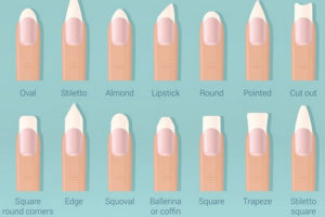 11 Nail Shapes For You! Define An Eye-Catchy Shape! | HerGamut