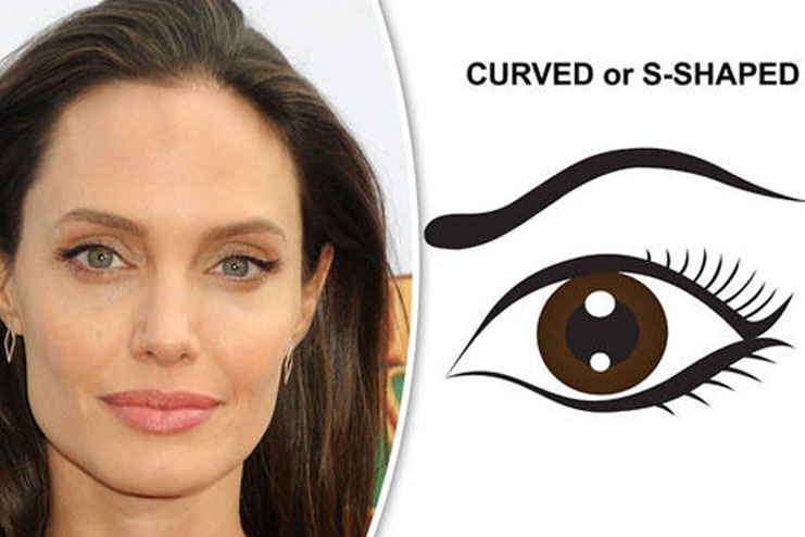 3 Perfect Eyebrow Shapes For A Square Face Get It Right 