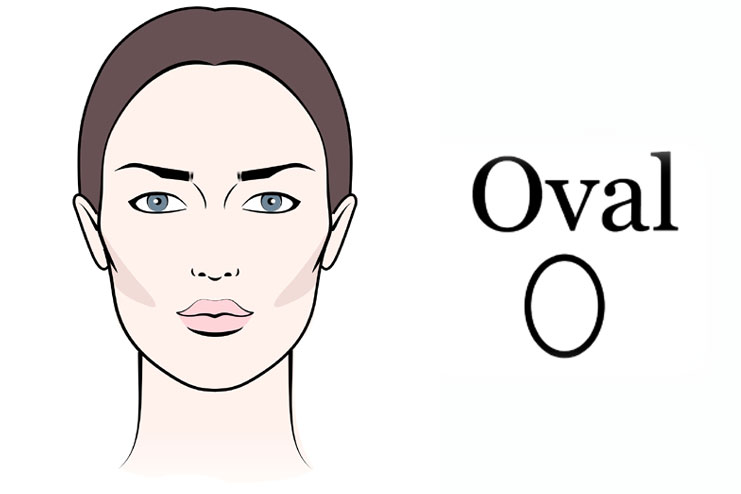 How To Know If You Have An Oval Face
