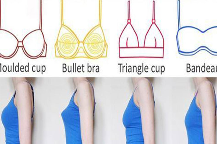 Measure The Size And Shape Of Your Breast