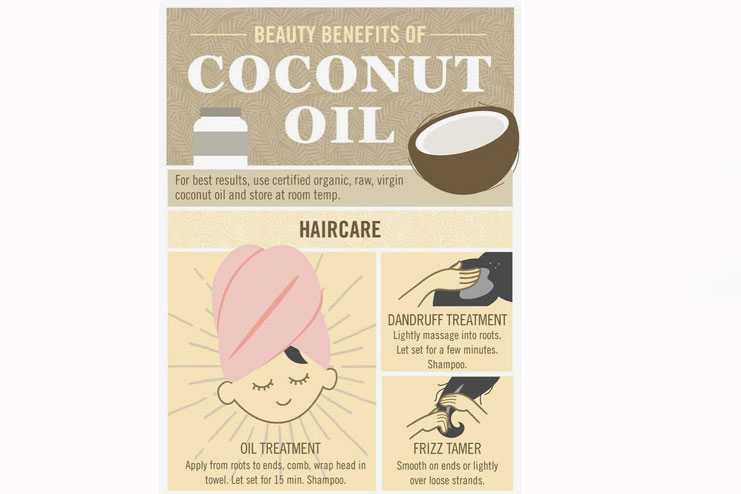 Coconut Oil and Vitamin-E Oil for hair growth