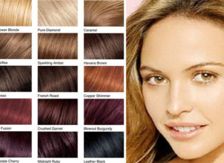 Inspiring Hair Colors For Hazel Eyes According To Your Skin Tone Inspiring Hair Colors For Hazel Eyes According To Your Skin Tone
