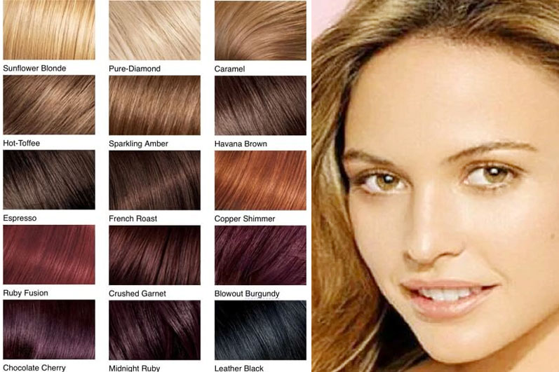 Flattering Hair Colors for Medium Skin and Blue Eyes - wide 1