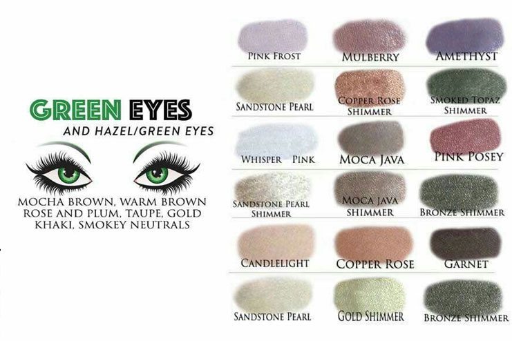 Best Eye Shadow Colors For Green Eyes According To Your Skin Tone